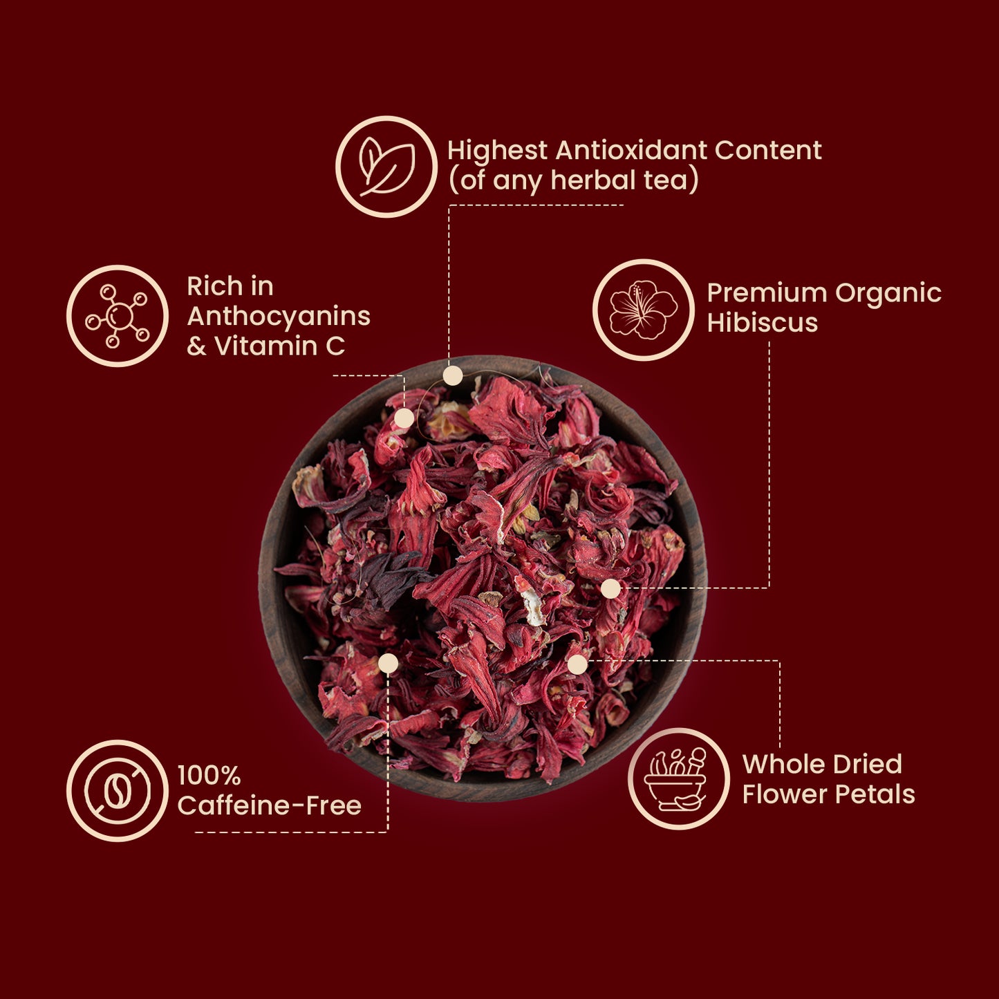 Noira Hibiscus Tea - Lower Your Blood Pressure Naturally, Backed by 100+ Clinical Studies