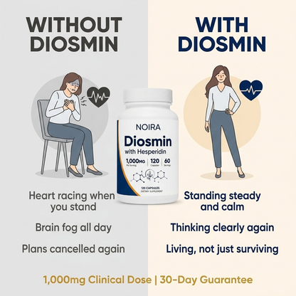 Noira Diosmin + Hesperidin