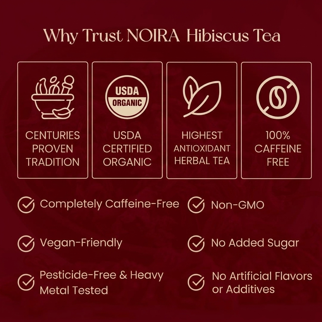 Noira Hibiscus Tea - Lower Your Blood Pressure Naturally, Backed by 100+ Clinical Studies
